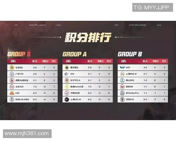 亚运会观察：北京足球队默契配合展现团队实力与战术执行力